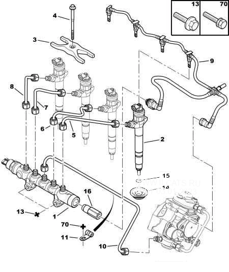1920NL Pressure limiter valve common rail fuel regualting spare part Factory Wholesale